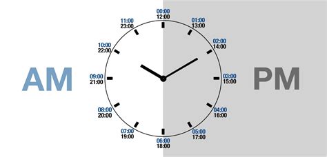 1 pm est in deutschland.